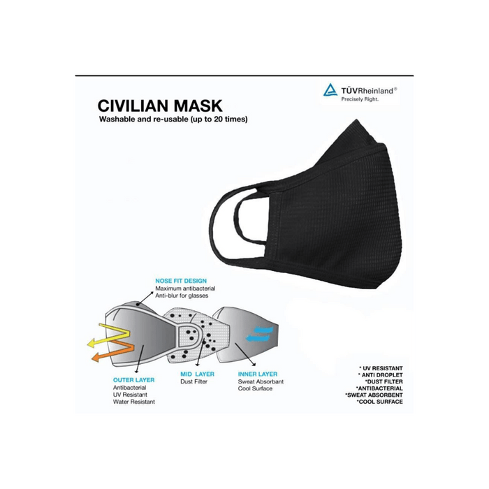 Reusable Civilian Mask - $1.99 per Mask